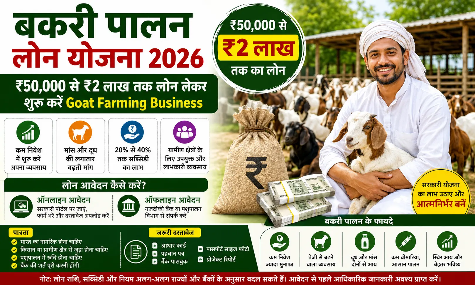 Bakri Palan Loan Yojana 2026