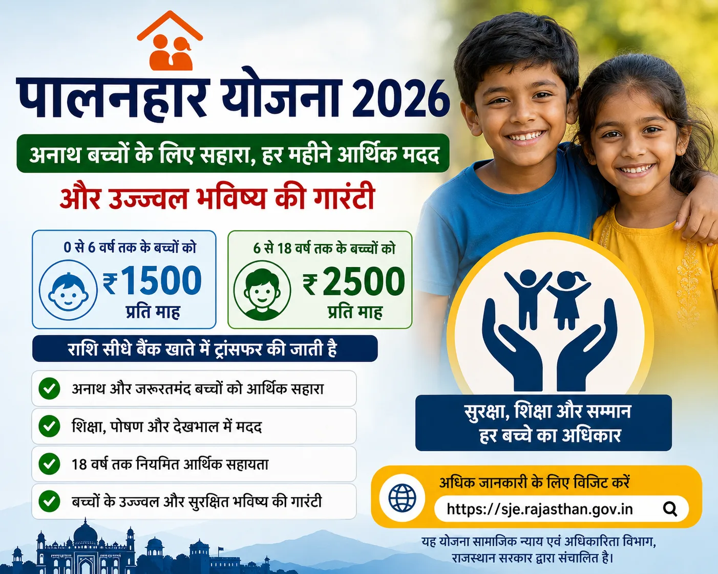 Palanhar Yojana 2026