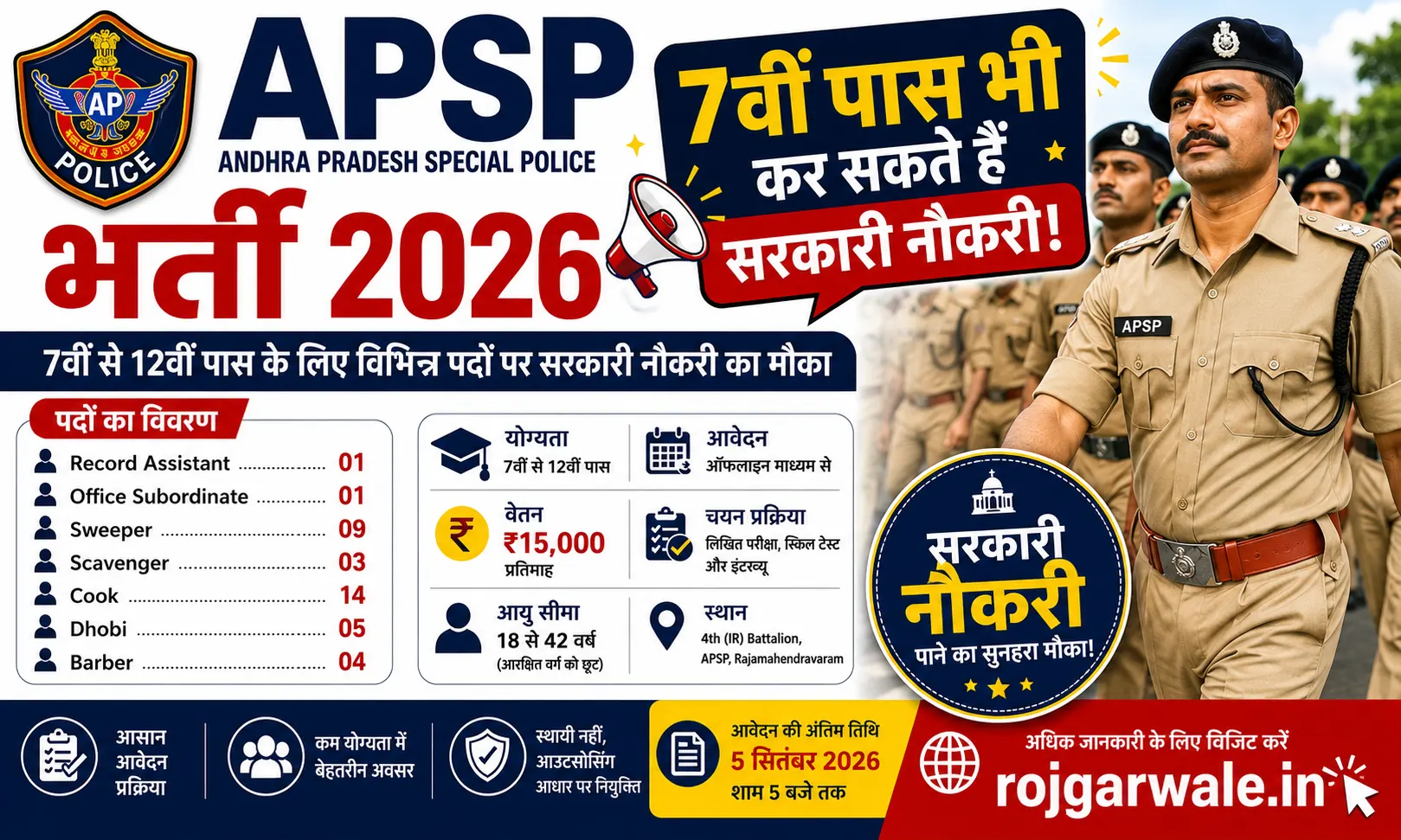 APSP Bharti 2026