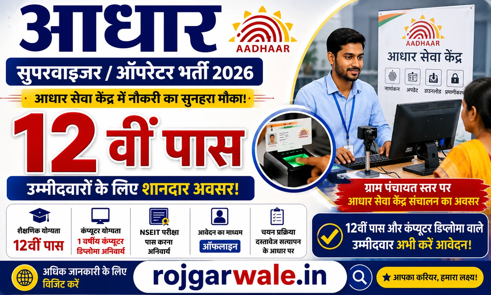 Aadhaar SupervisorOperator Bharti 2026