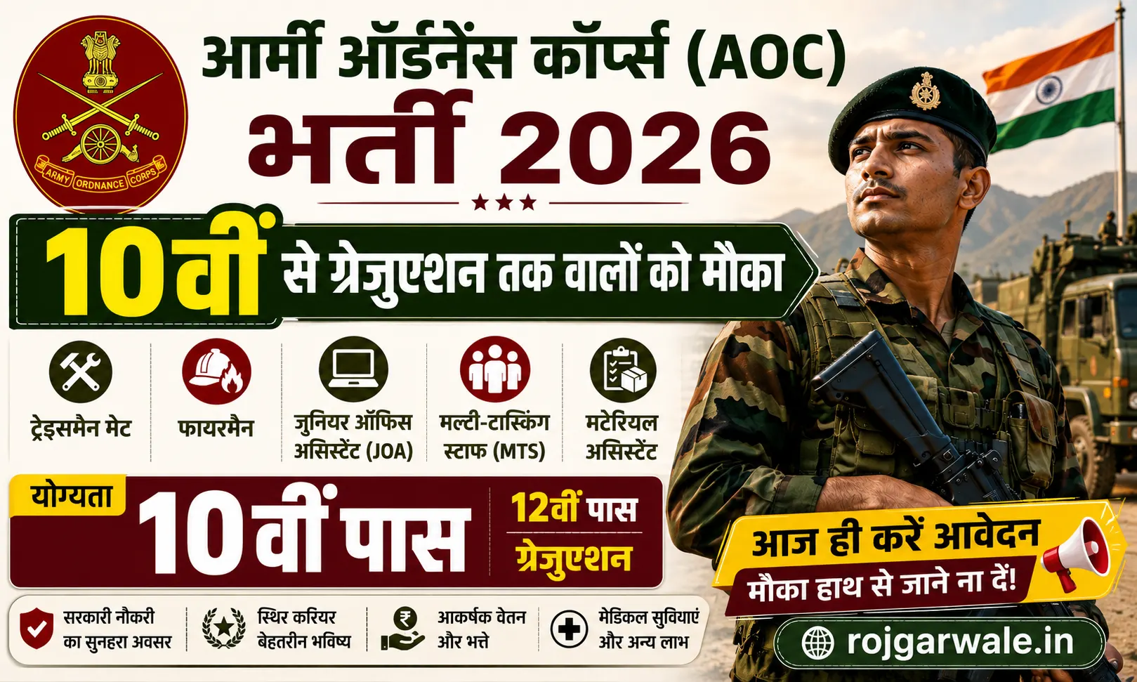 Army Ordnance Corps (AOC) Recruitment 2026