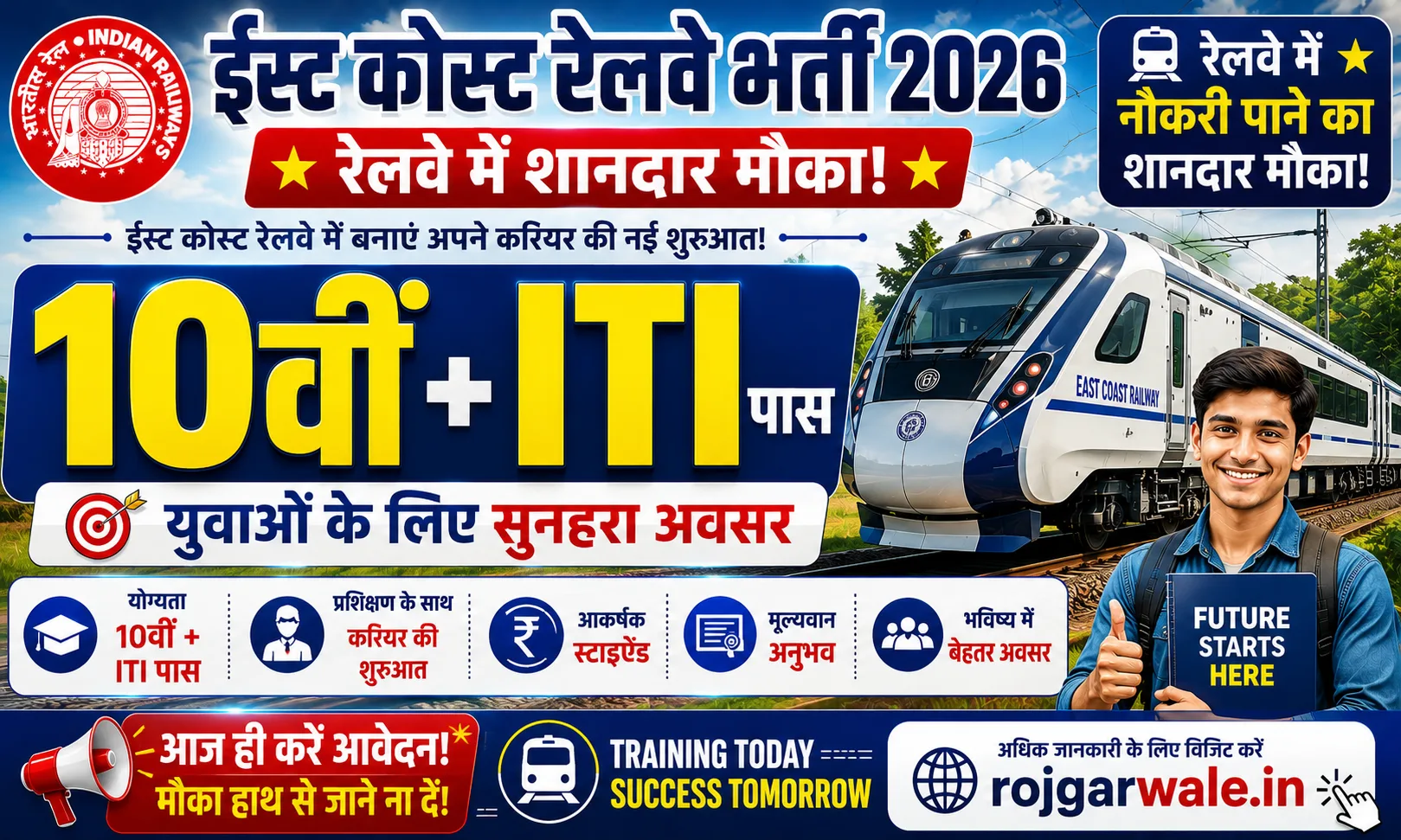 East Coast Railway Bharti 2026