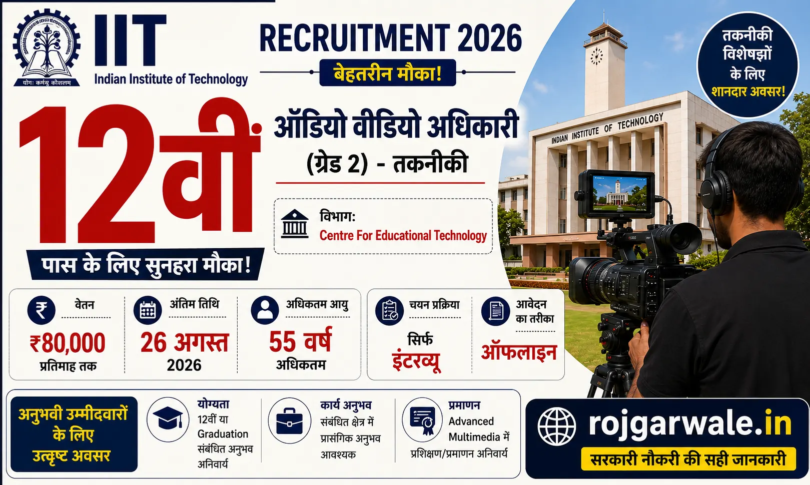 IIT Recruitment 2026