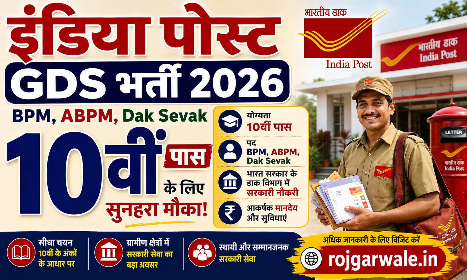 India Post GDS Bharti 2026
