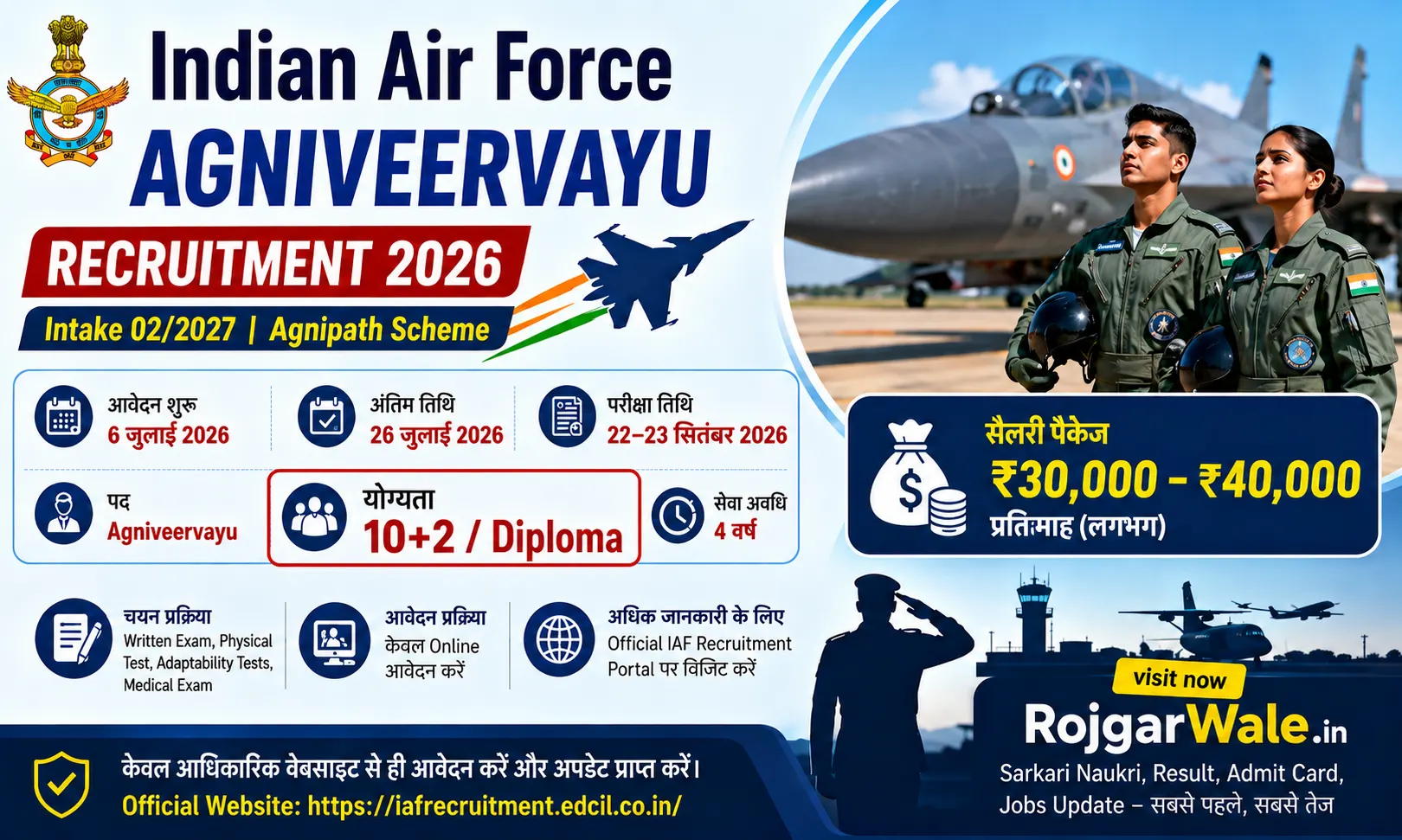 Indian Air Force Agniveervayu Recruitment 2026
