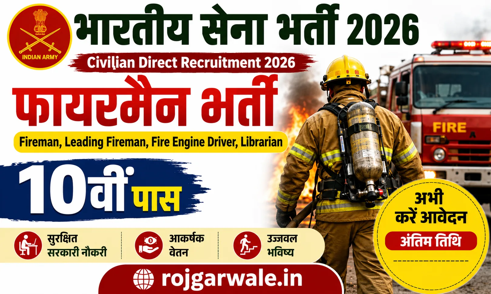 Indian Army Fireman Recruitment 2026