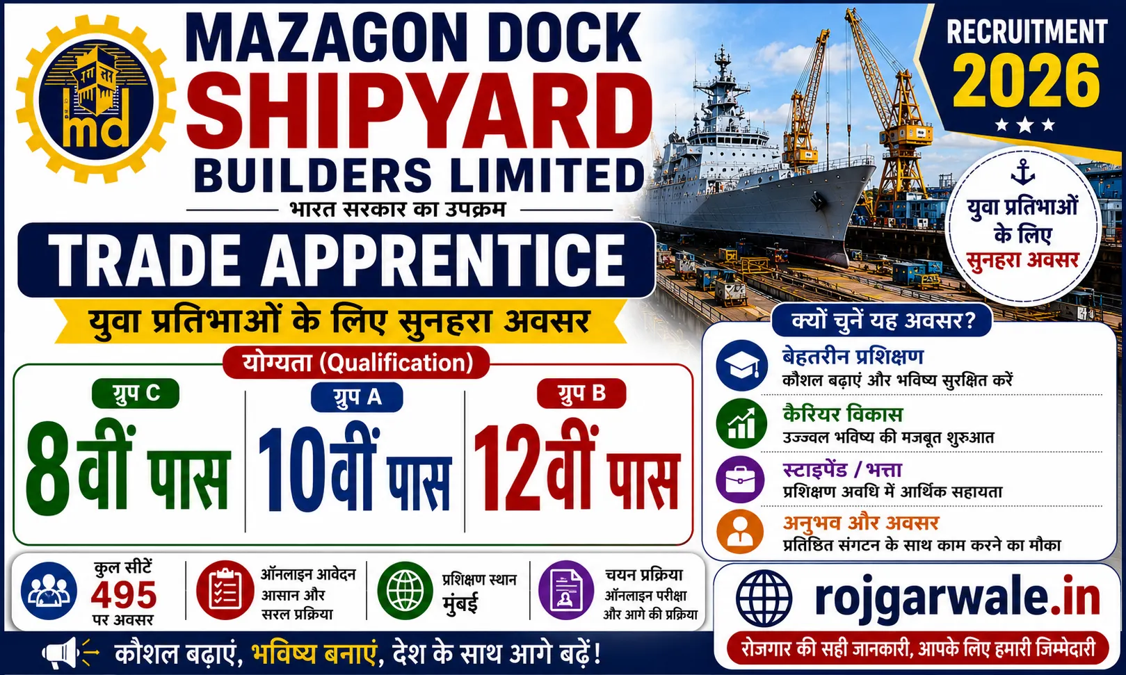 Mazagon Dock Trade Apprentice Recruitment 2026