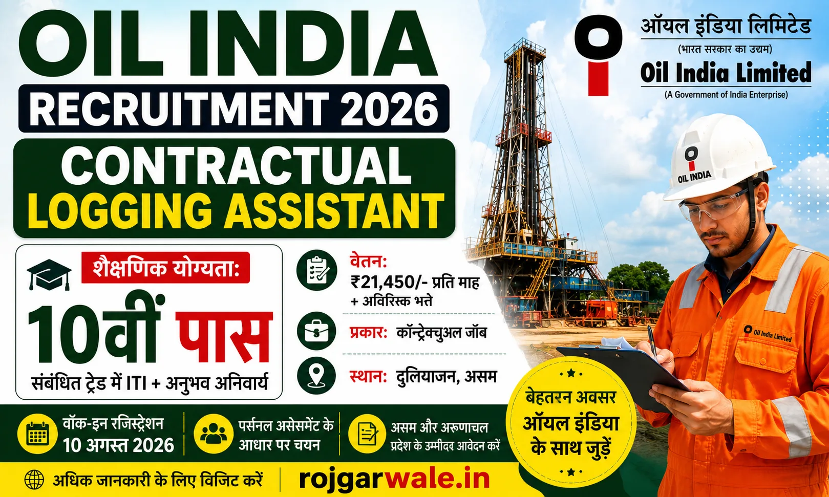 Oil India Recruitment 2026