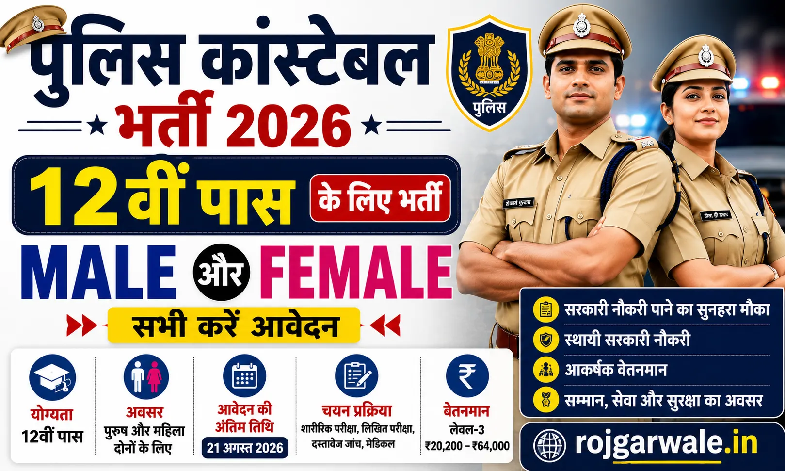 Police Constable Bharti 2026