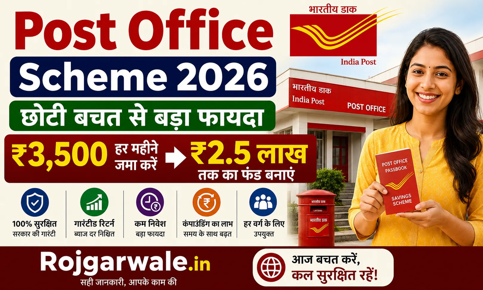 Post Office Scheme 2026