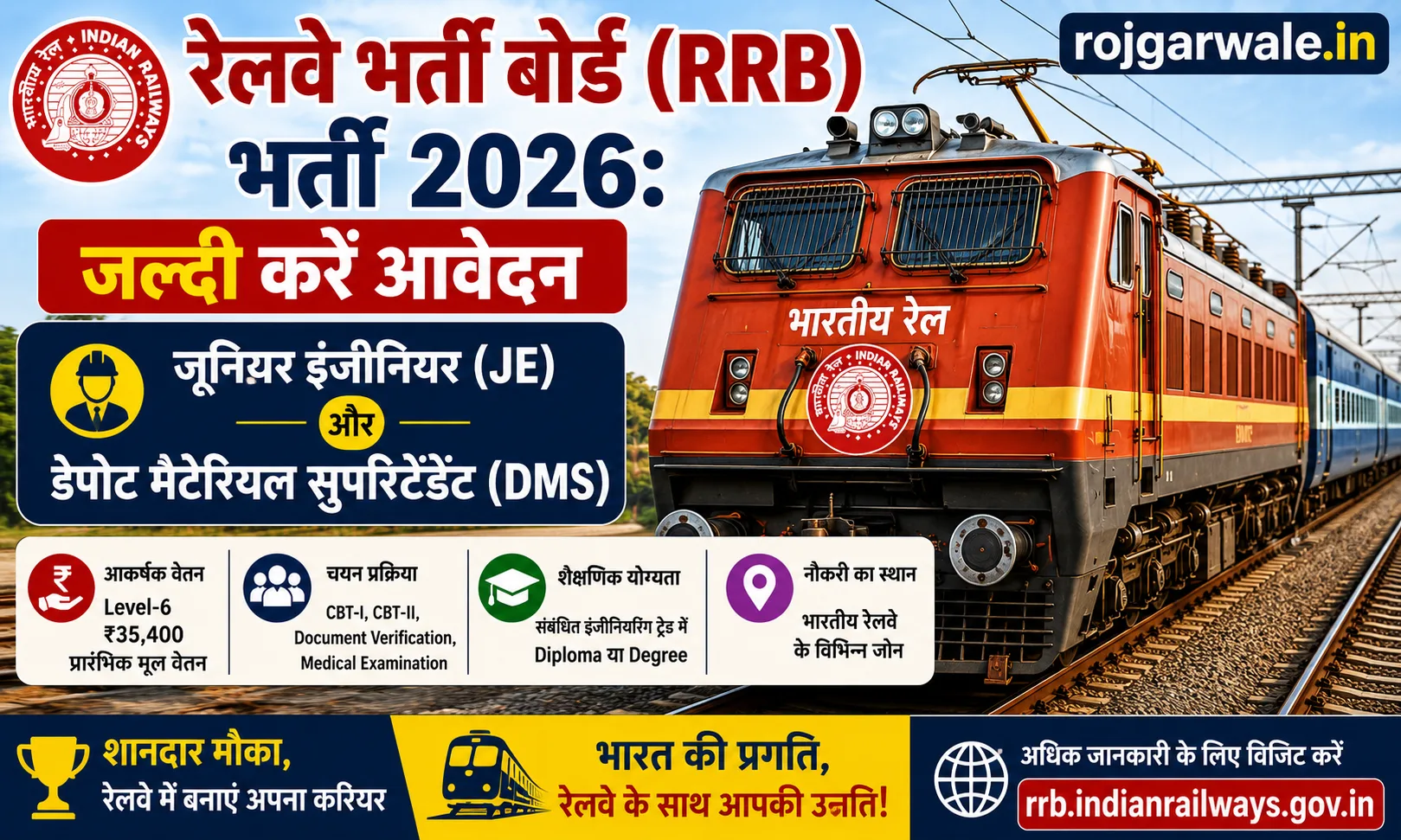 Railway Recruitment Board (RRB) Recruitment 2026