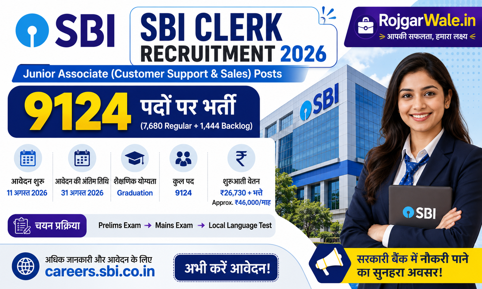 SBI Clerk Recruitment 2026