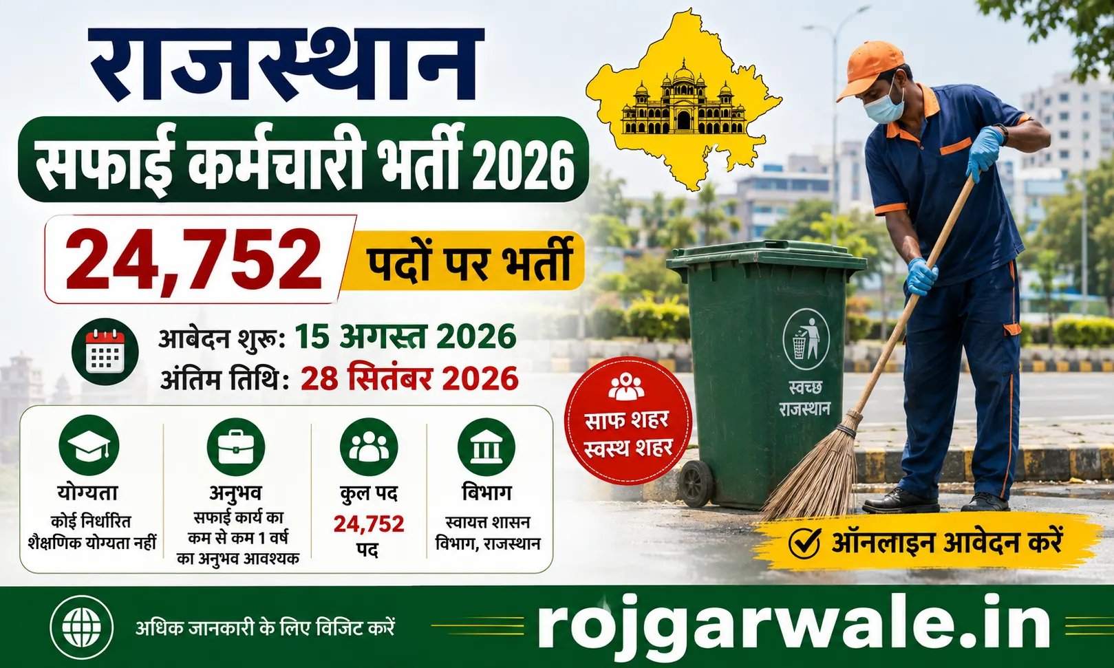 Safai Karmachari Recruitment 2026