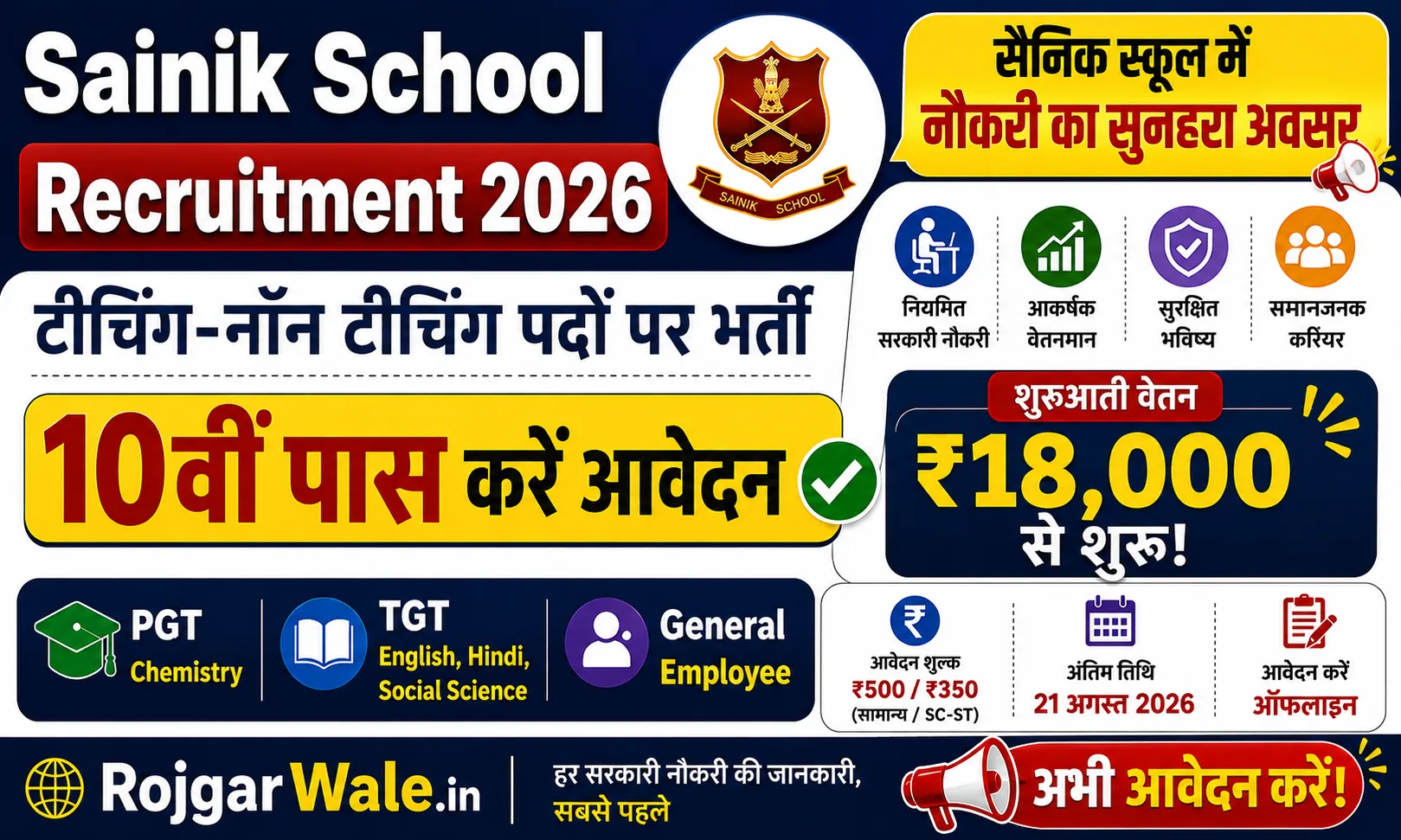 Sainik School Kodagu Recruitment 2026