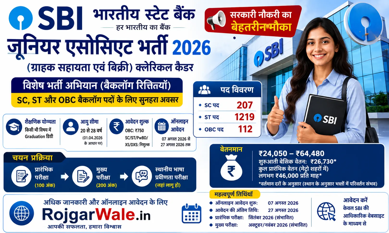 State Bank of India (SBI) Recruitment 2026