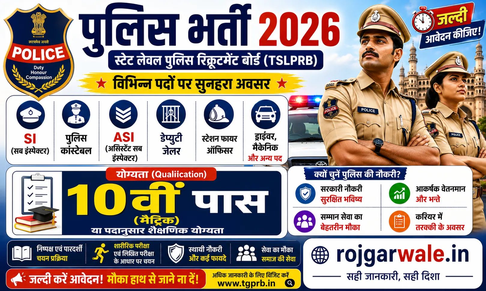 TSLPRB Recruitment 2026