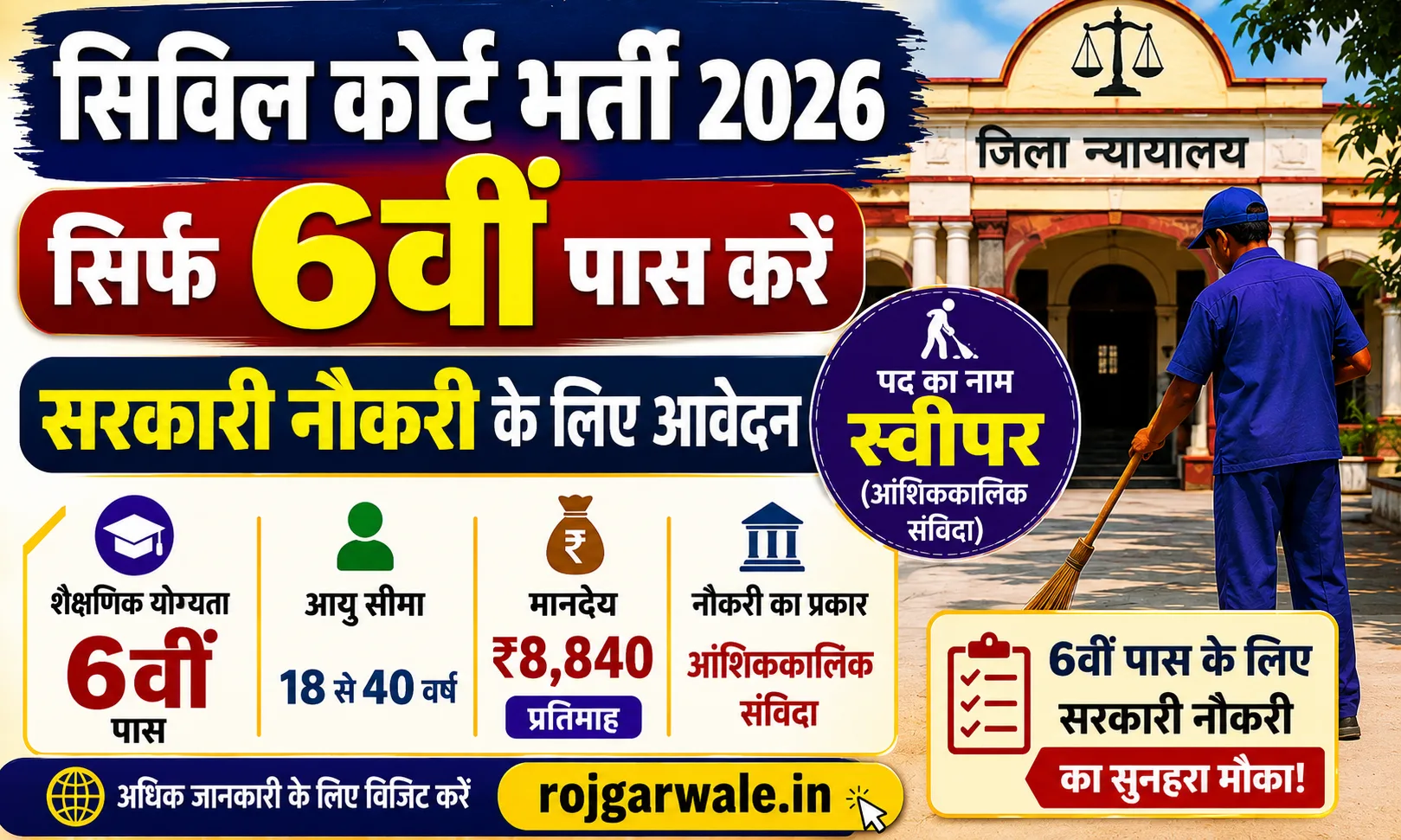 Civil Court Recruitment 2026