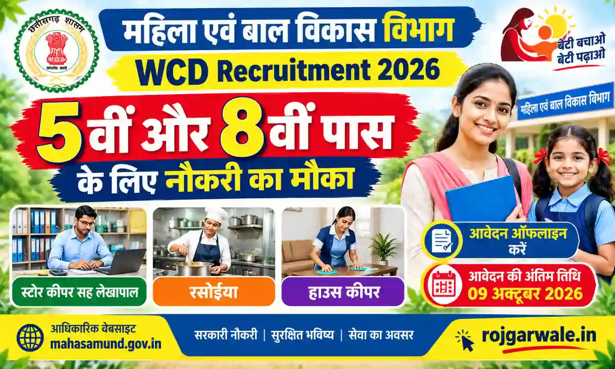 WCD Recruitment 2026