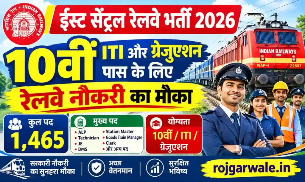 East Central Railway Recruitment 2026