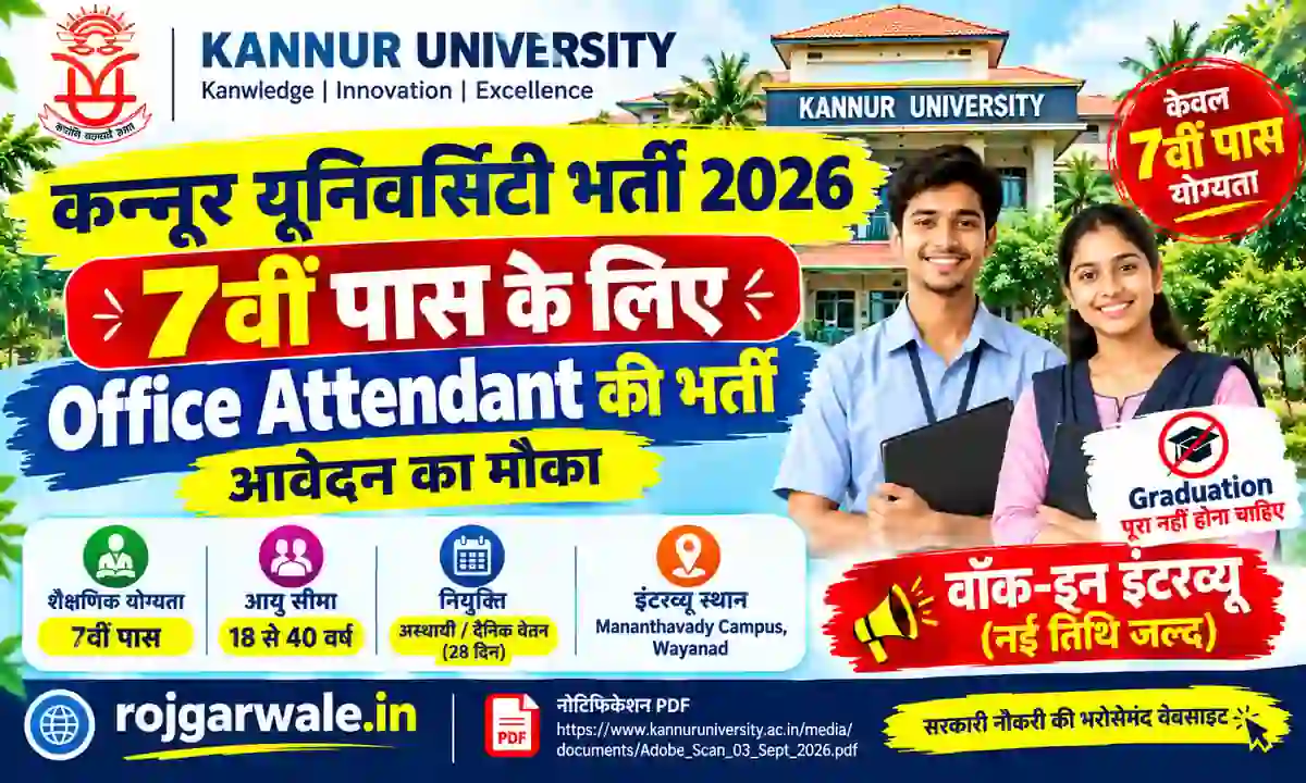 Kannur University Recruitment 2026