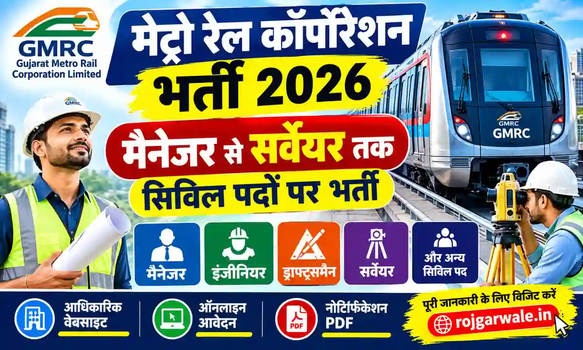 Metro Rail Corporation Recruitment 2026