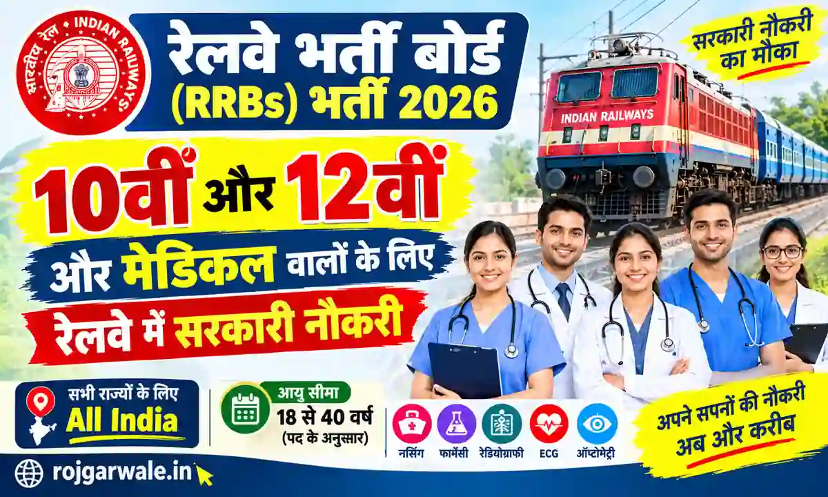 Railway Recruitment Boards Bharti 2026