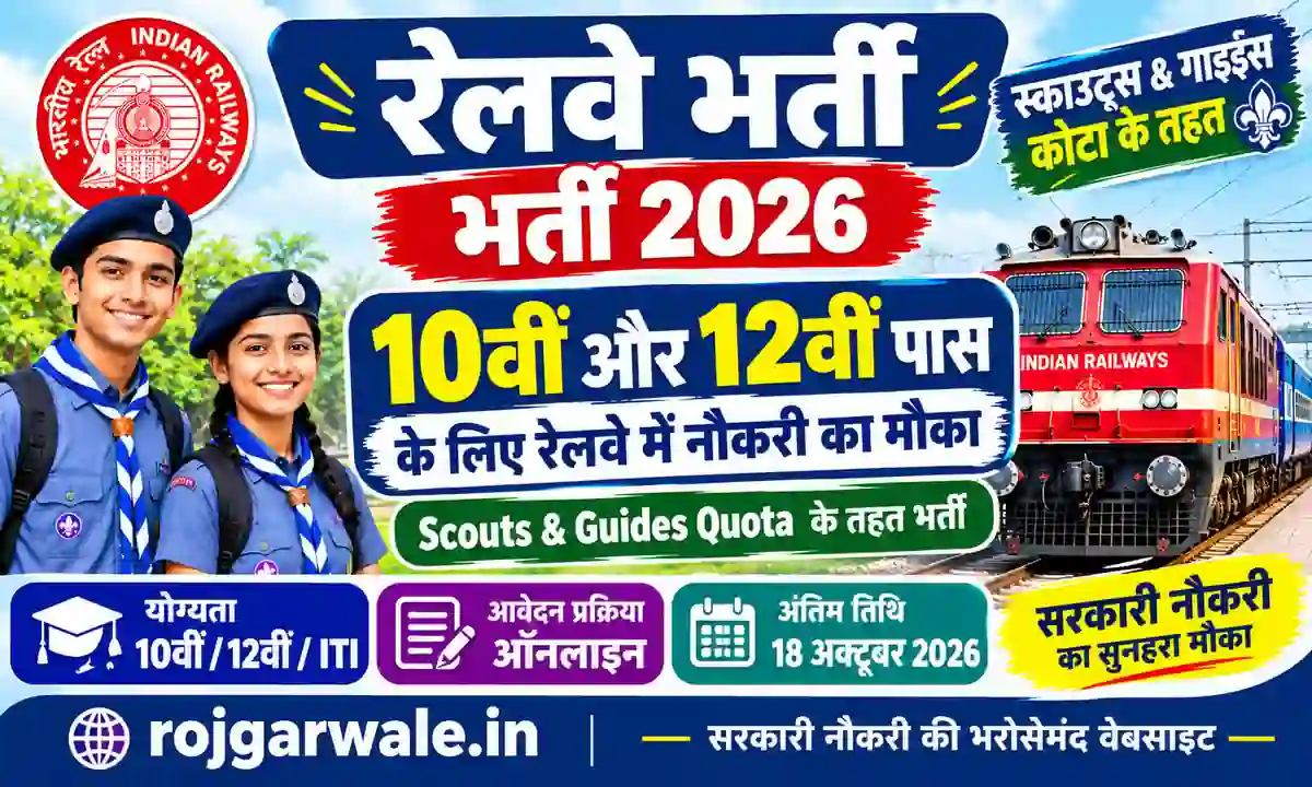 Southern Railway Recruitment 2026