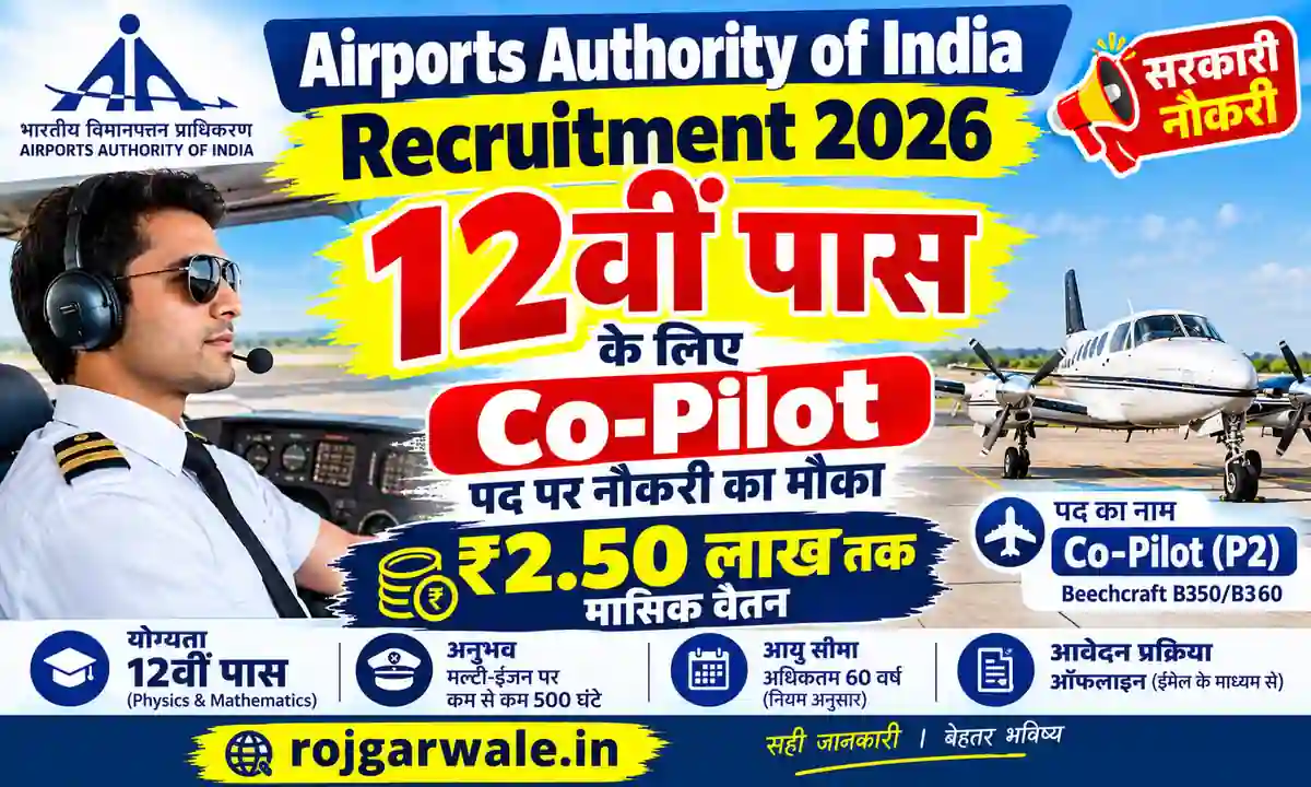Airports Authority of India Recruitment 2026