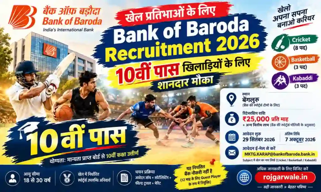Bank of Baroda Recruitment 2026