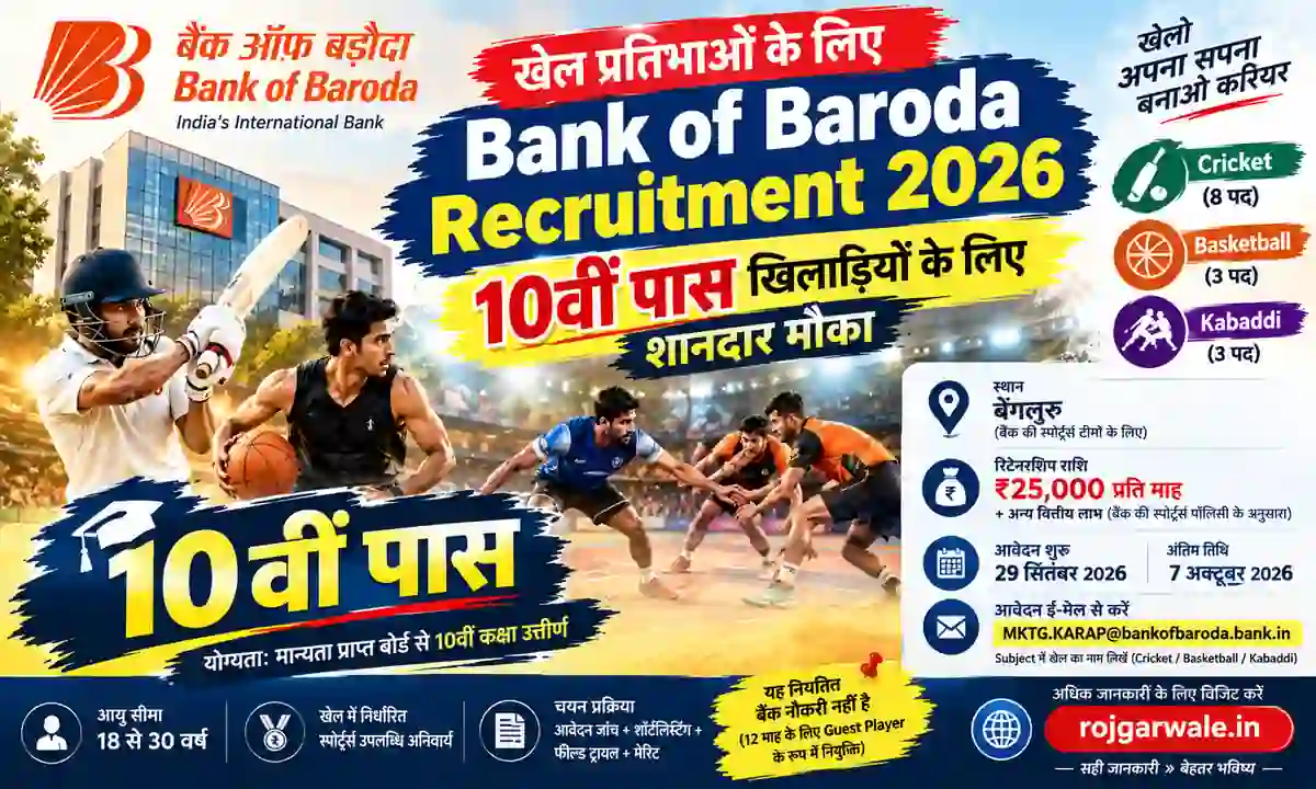 Bank of Baroda Recruitment 2026