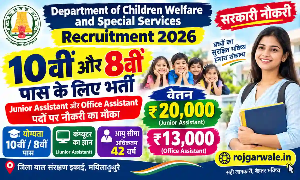 Department of Children Welfare and Special Services Recruitment 2026