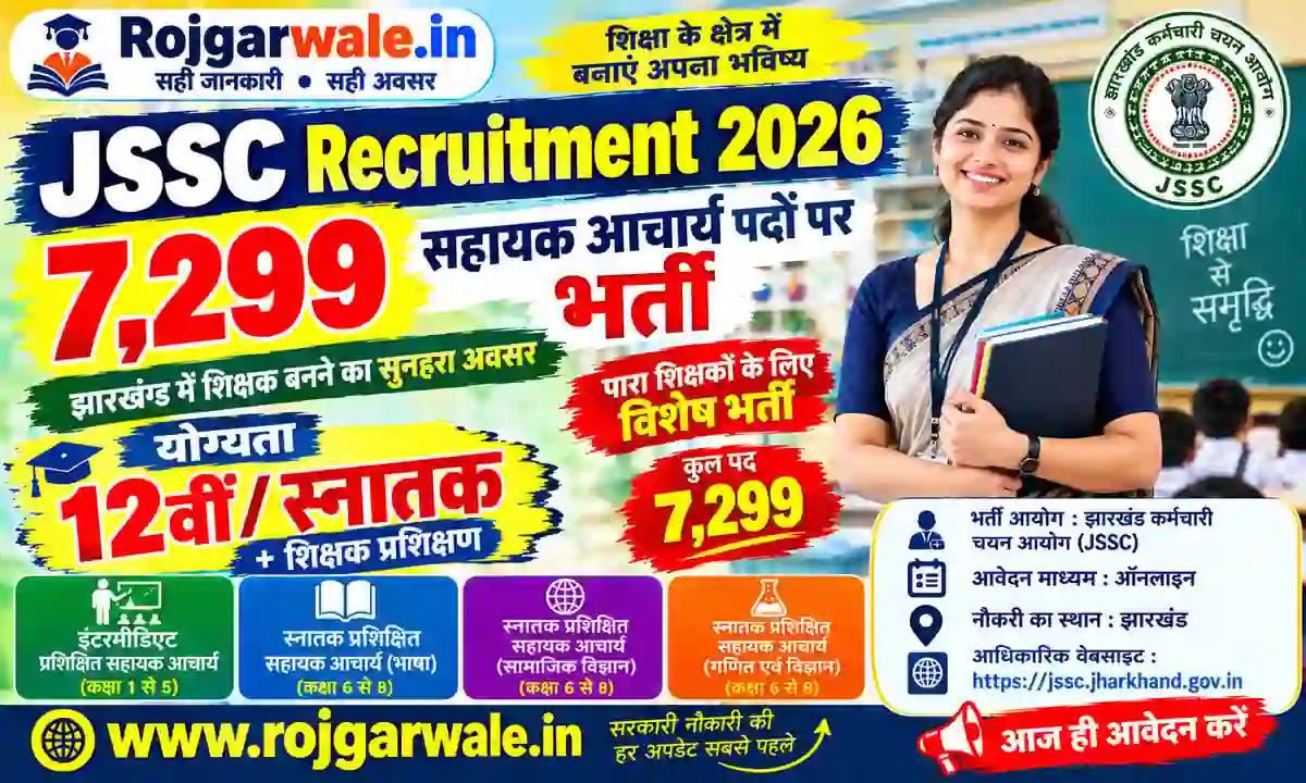 JSSC Recruitment 2026