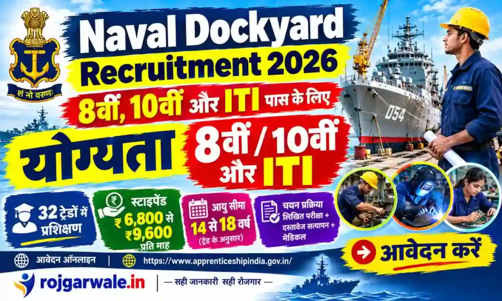 Naval Dockyard Recruitment 2026