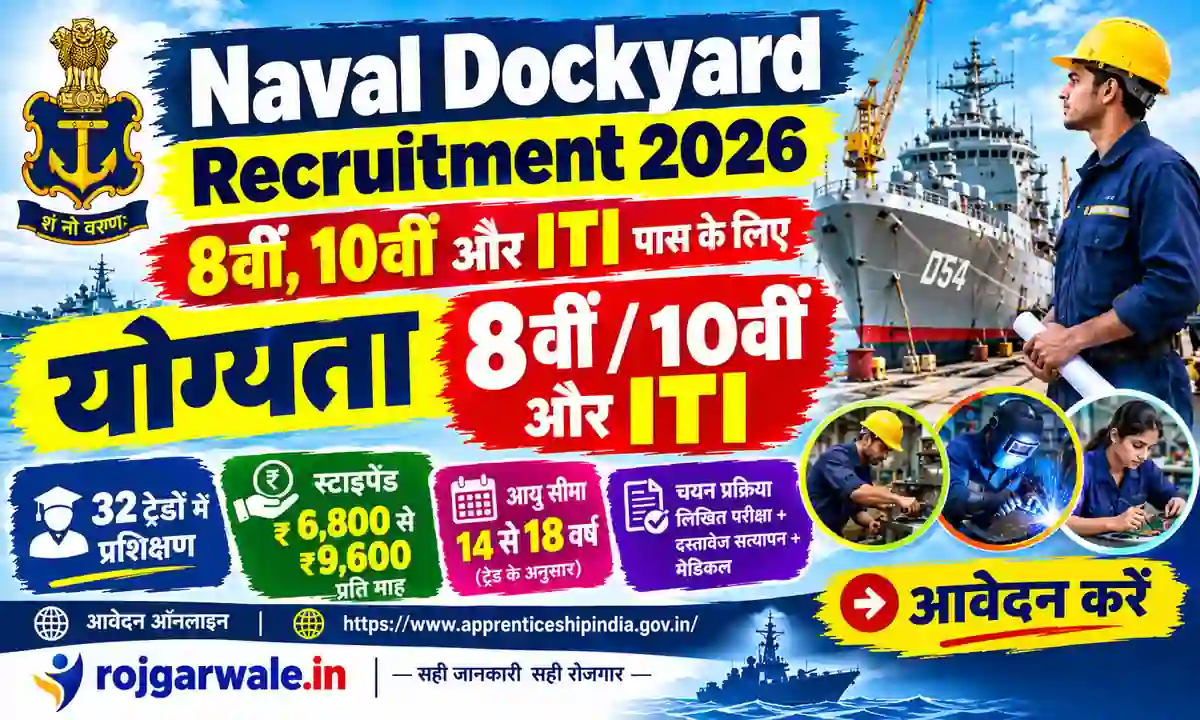 Naval Dockyard Recruitment 2026